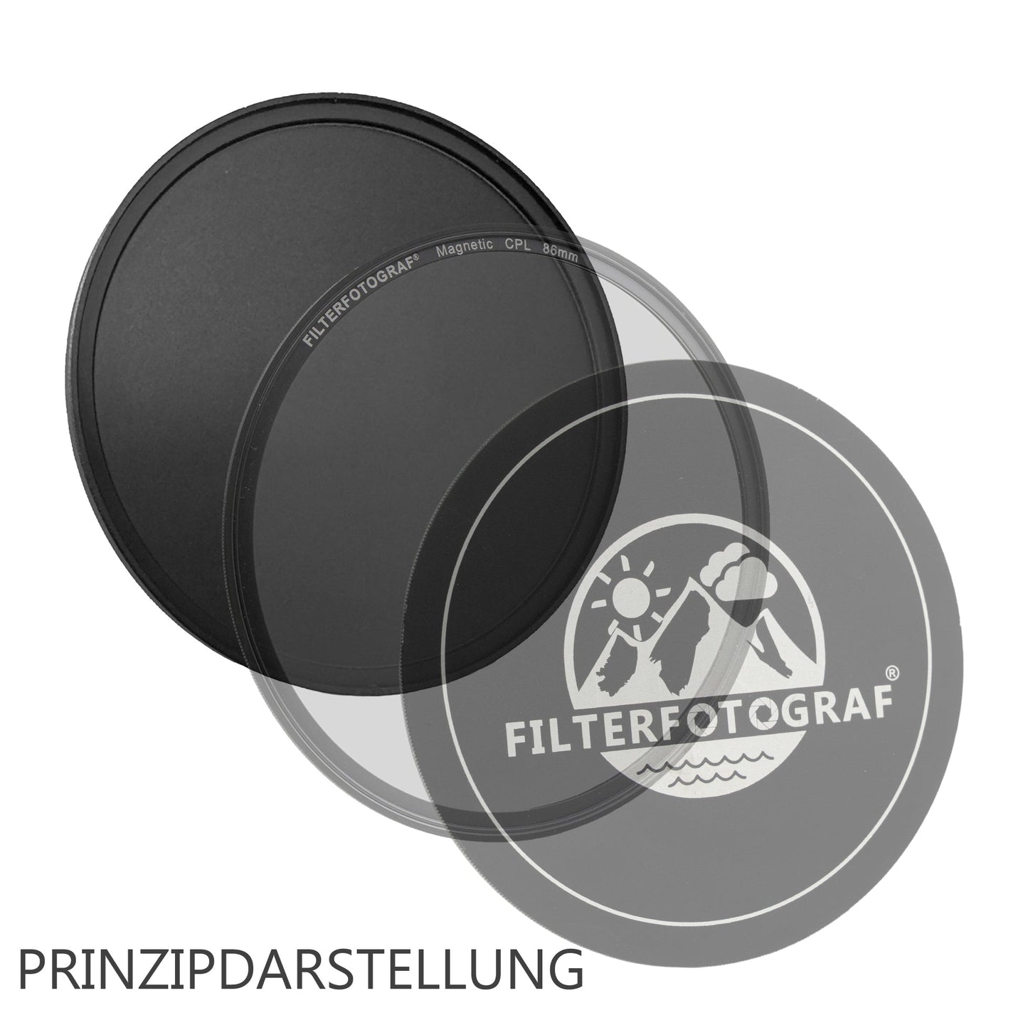 Magnetischer Rückdeckel – Schutzkappe für das LC-PRO 100 Rundfiltersystem (86mm)