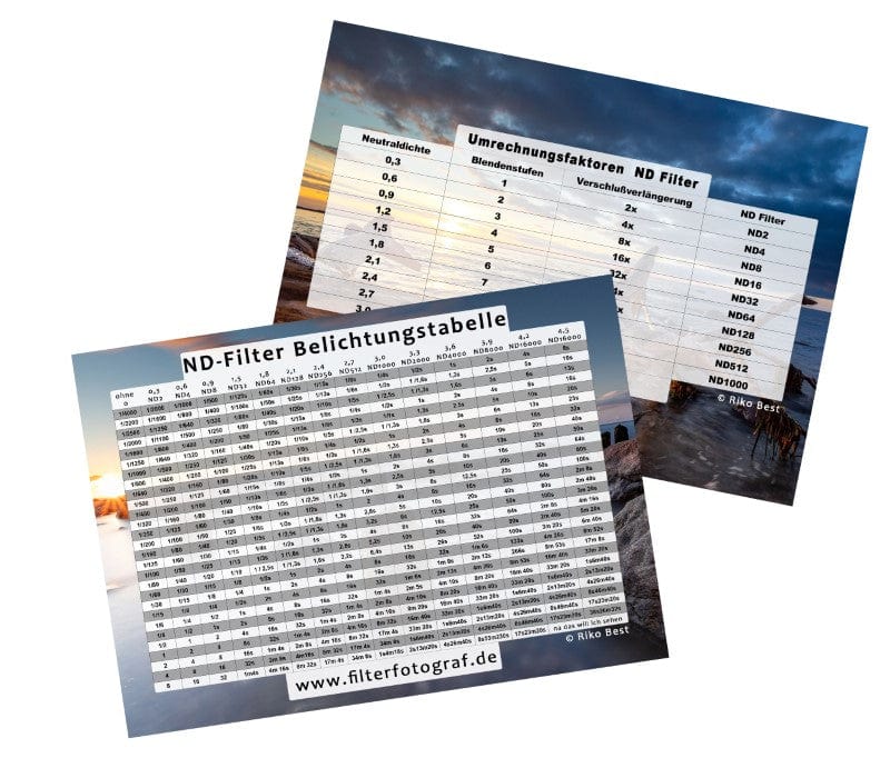 Filterfotograf – fotografieren mit optischen Filtern - Filterfotograf