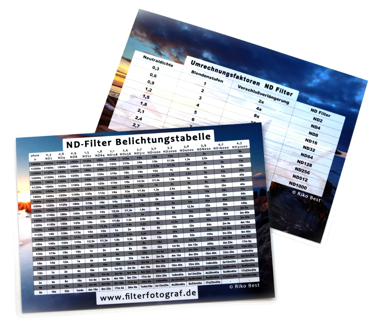 ND filter exposure times and conversion table - waterproof laminated